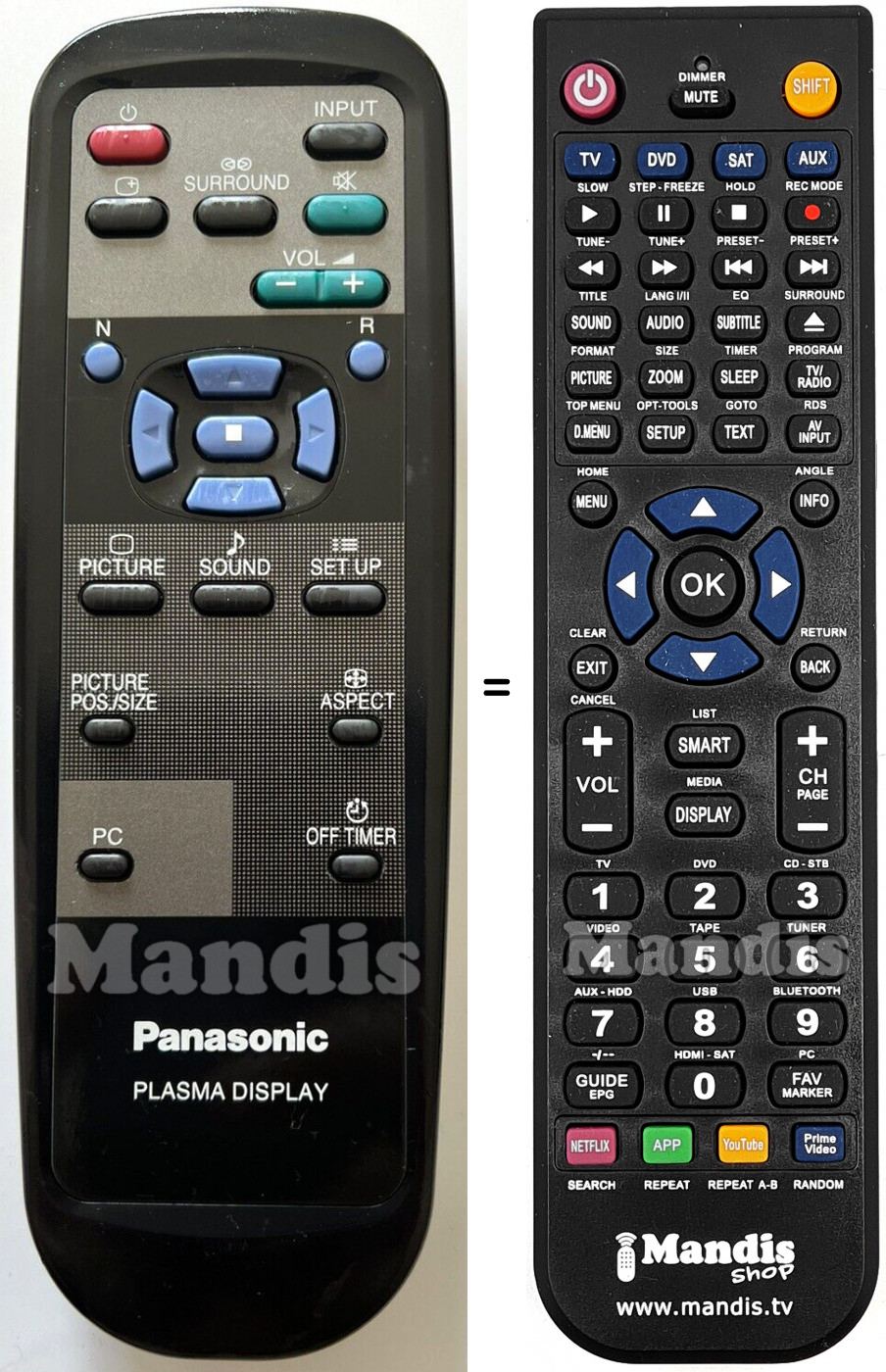 Telecomando equivalente Panasonic EUR646525