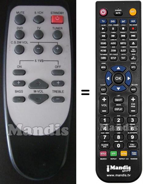 Telecomando equivalente Firstline FHT100