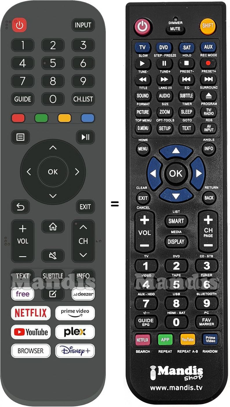 Telecomando equivalente GMS32A2