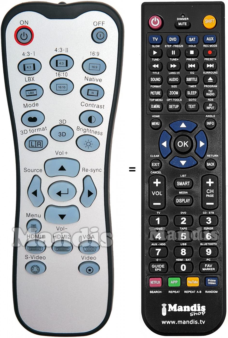 Telecomando equivalente Optoma GT750