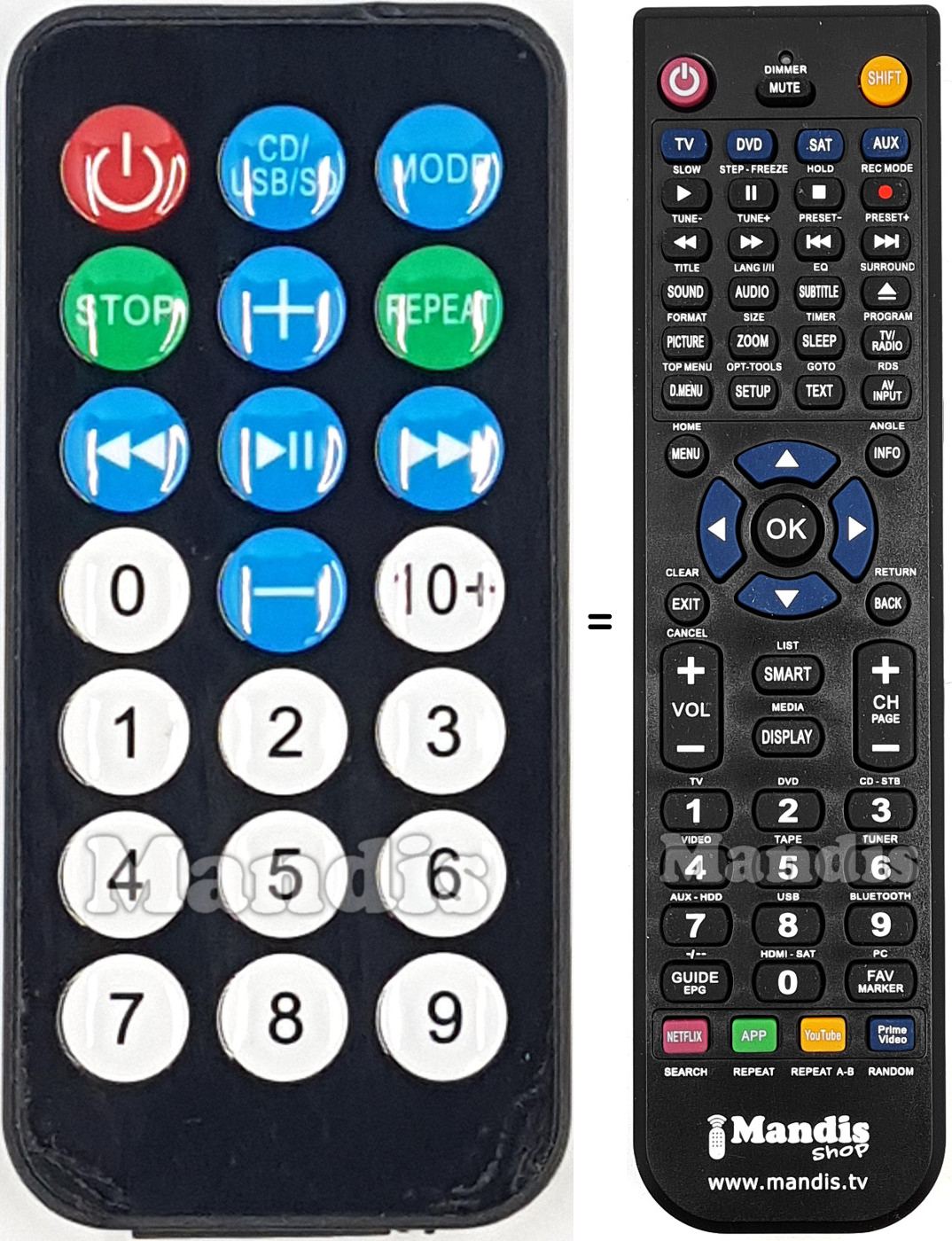 Telecomando equivalente Inovalley HP32-CD-N