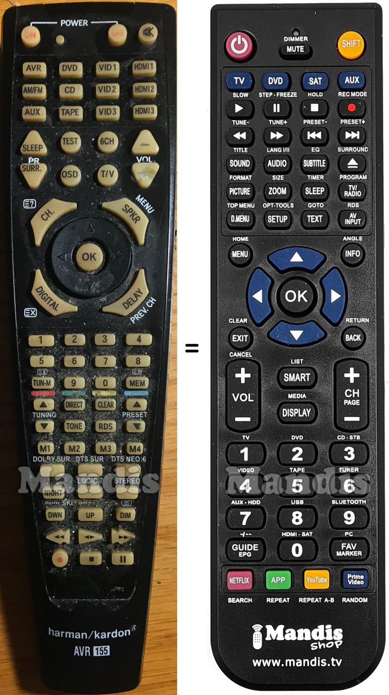 Telecomando equivalente AVR155