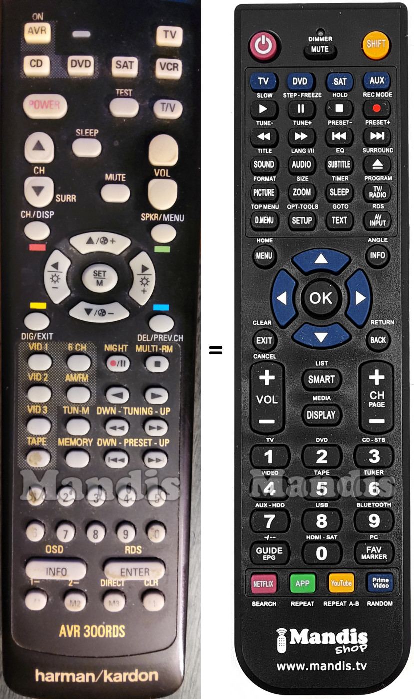 Telecomando equivalente HARMAN KARDON AVR 300RDS
