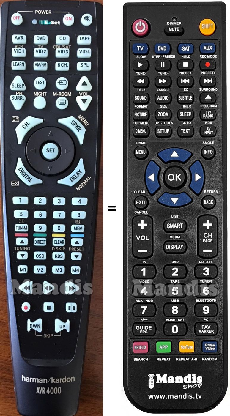 Telecomando equivalente HARMAN KARDON AVR4000