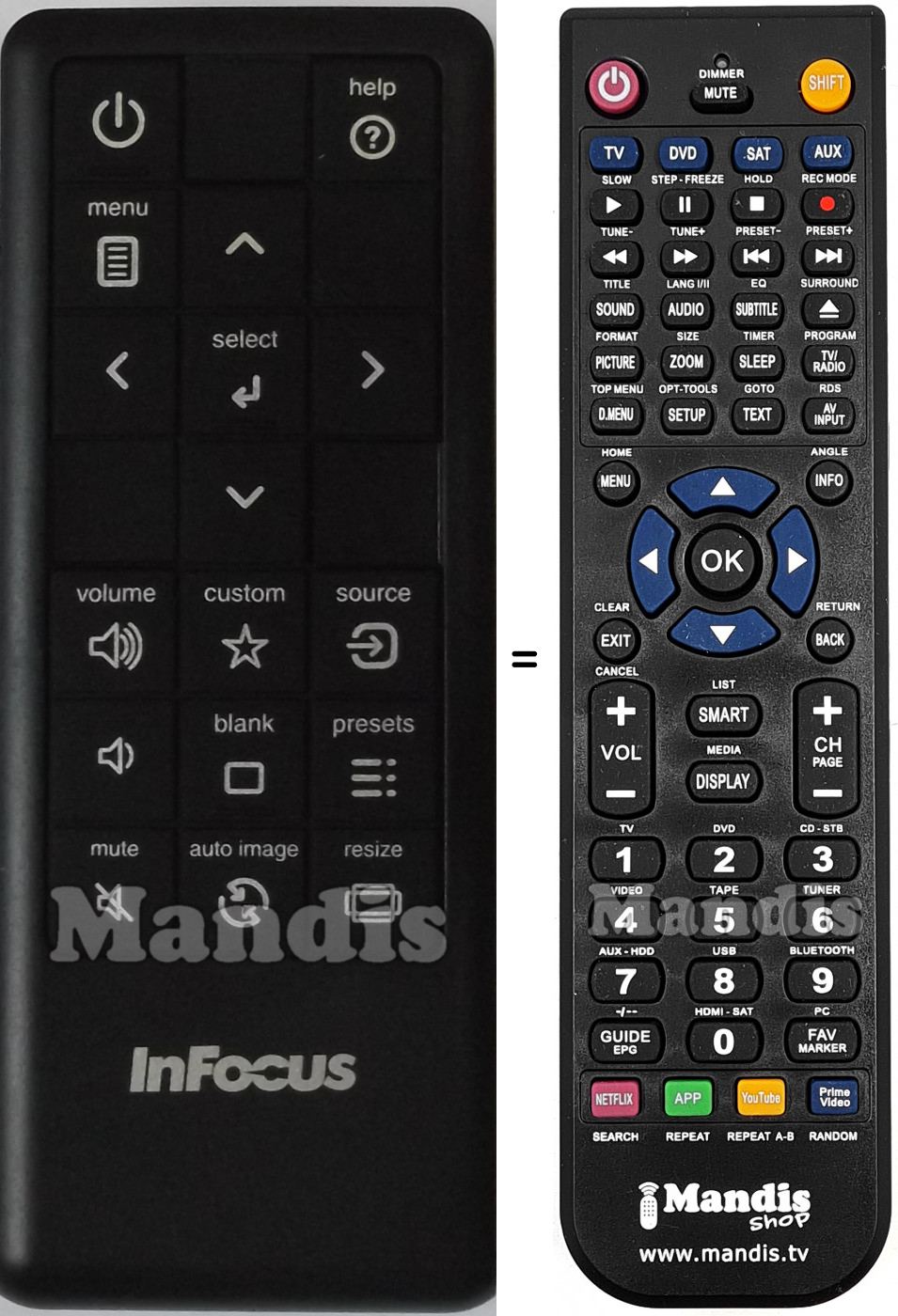 Telecomando equivalente INFOCUS HWNAVIGATOR3