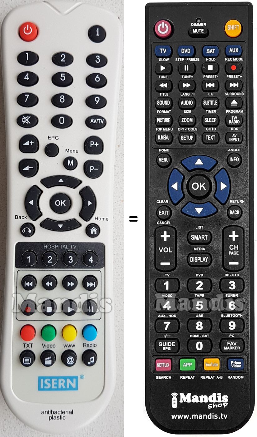 Telecomando equivalente Isern