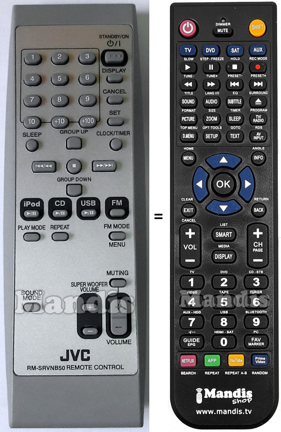 Telecomando equivalente JVC RMSRVNB50