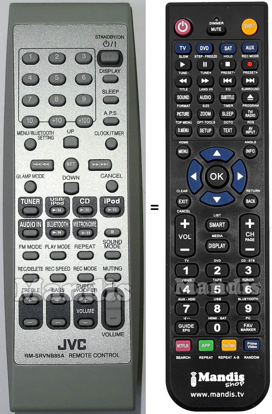 Telecomando equivalente JVC RM-SRVNB85A