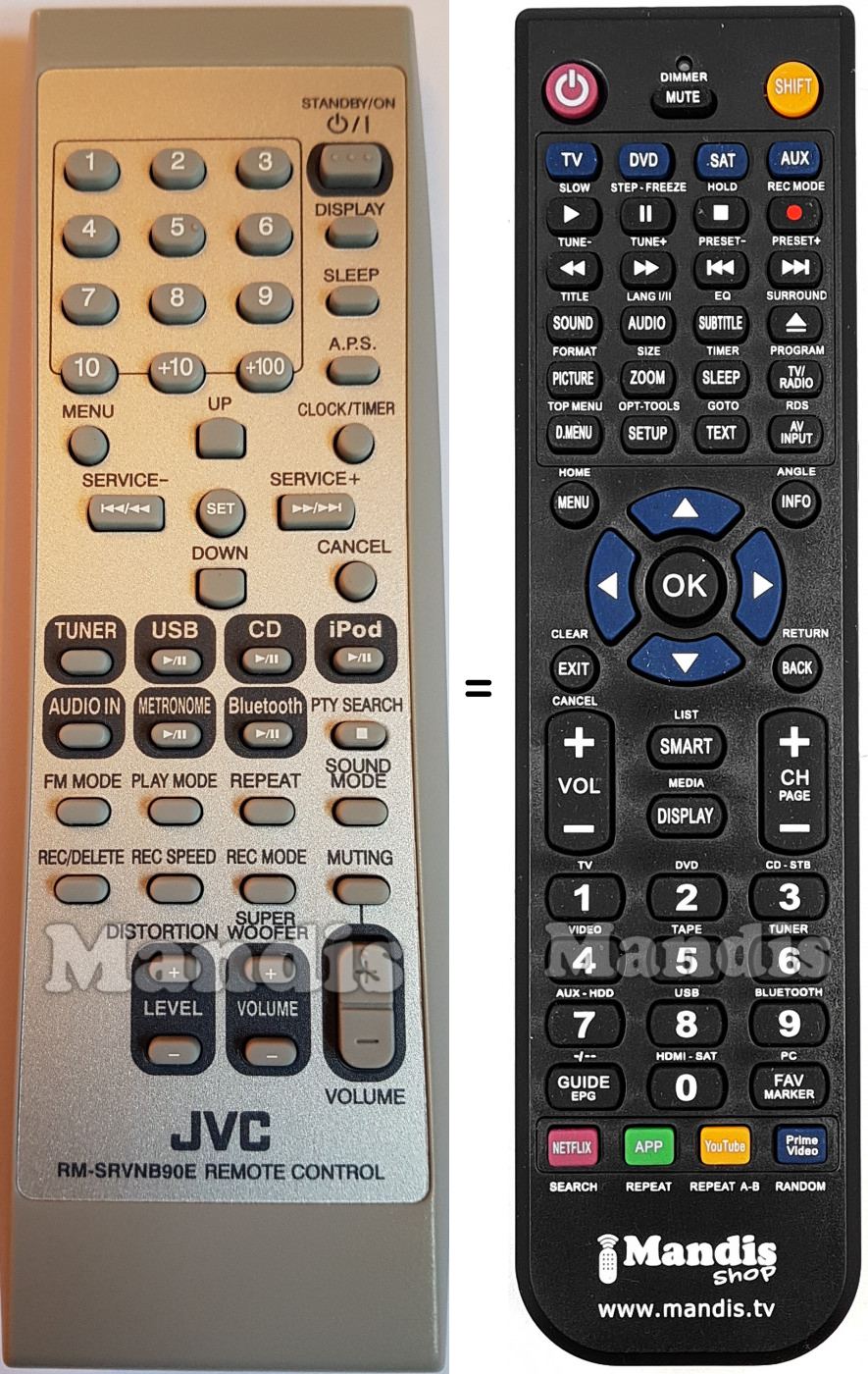 Telecomando equivalente JVC RM-SRVNB90E