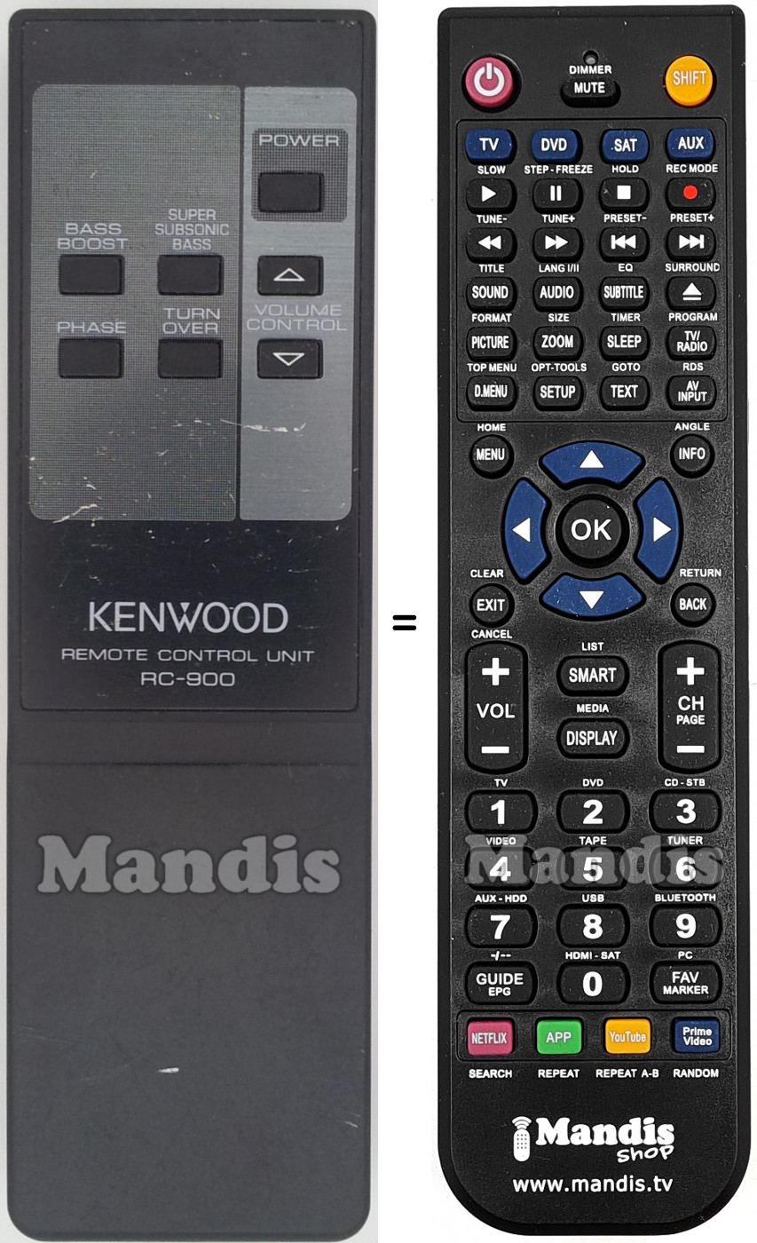 Telecomando equivalente Kenwood-RC900