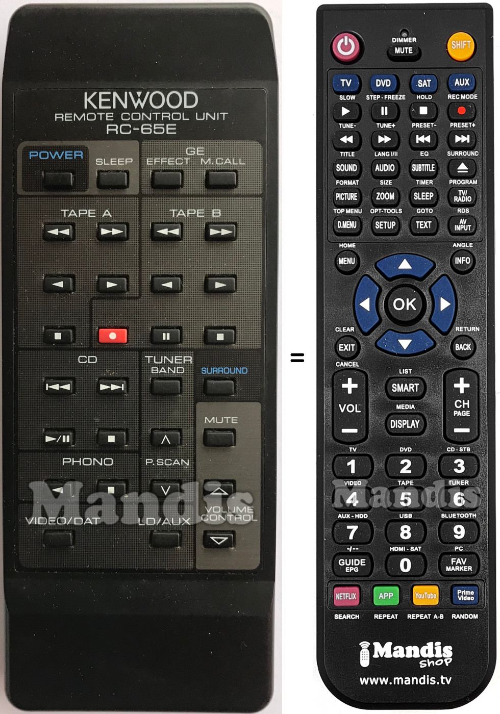 Telecomando equivalente RC-65E