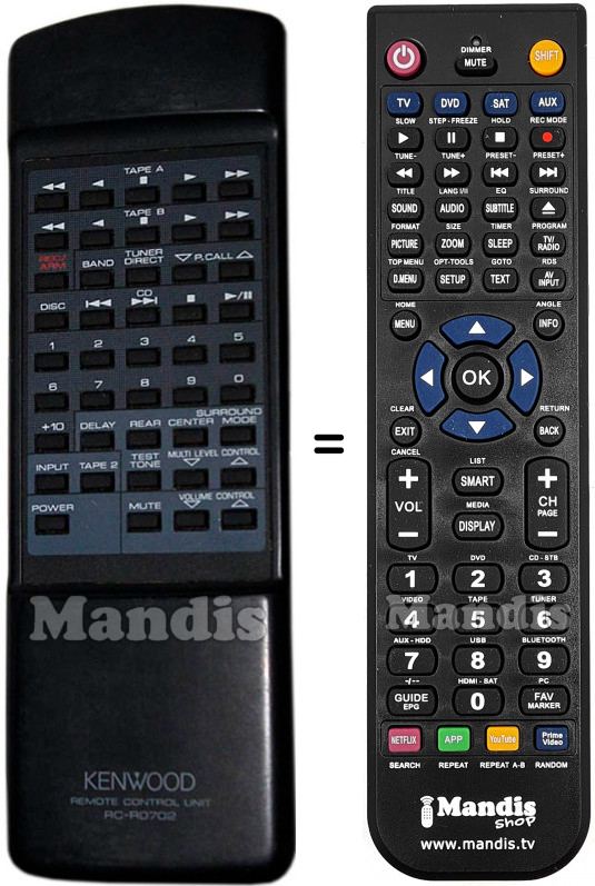 Telecomando equivalente Kenwood RC-R0702
