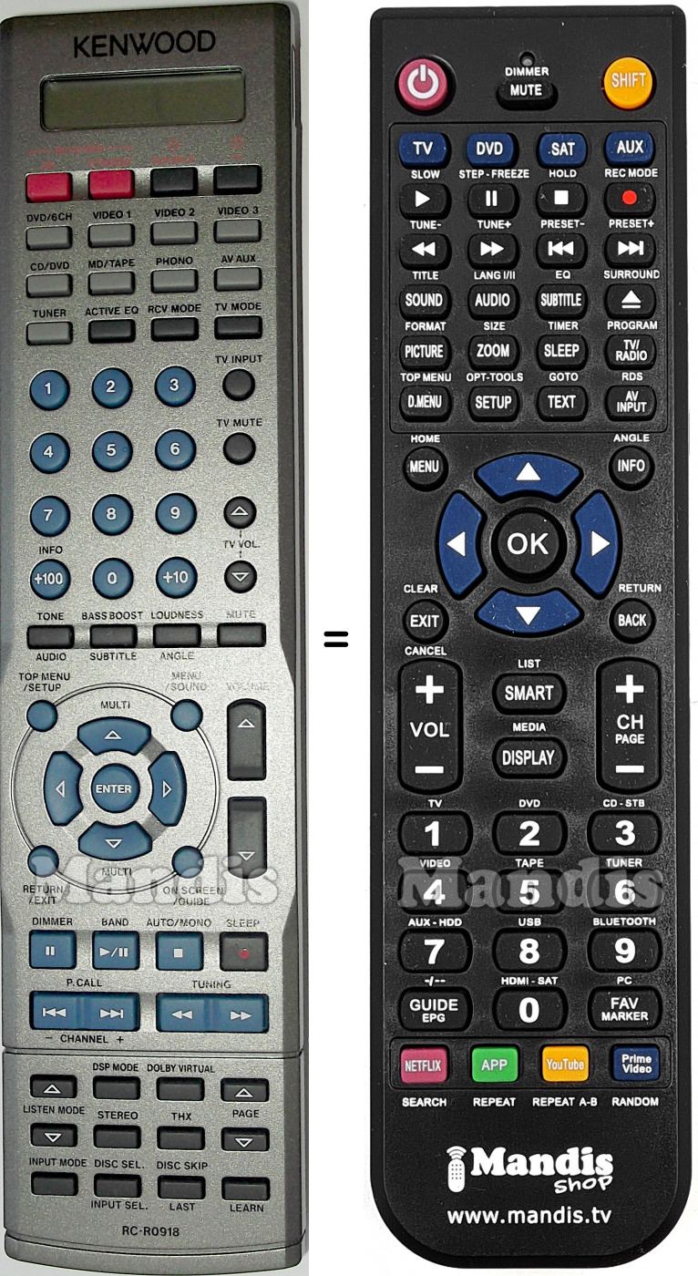 Telecomando equivalente Kenwood RC-R0918E