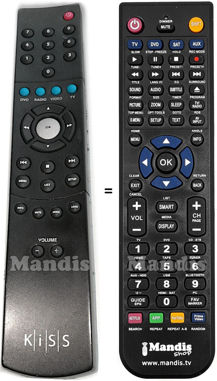 Telecomando equivalente DP-470