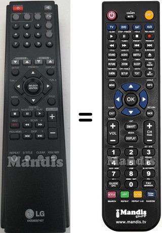 Telecomando equivalente AKB36087407