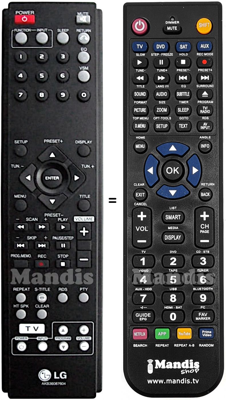 Telecomando equivalente LG AKB36087604