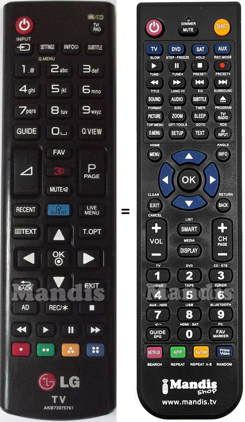 Telecomando equivalente LG AKB73975761