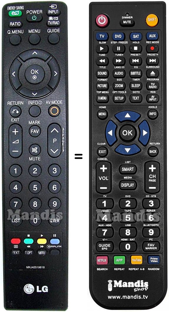 Telecomando equivalente LG MKJ 42519618