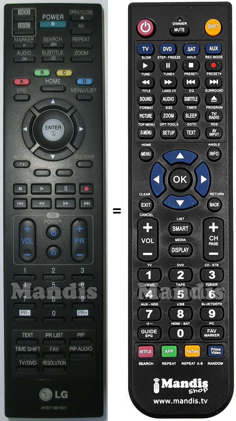 Telecomando equivalente LG AKB71981501