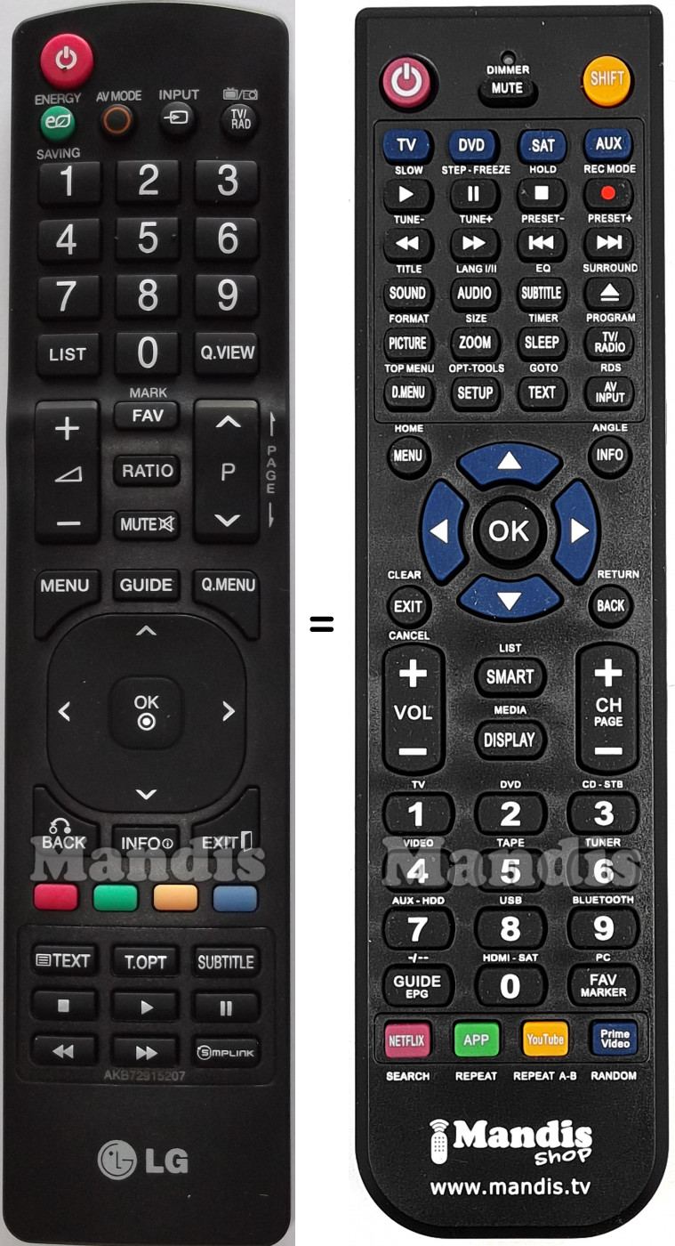 Telecomando equivalente LG AKB72915207