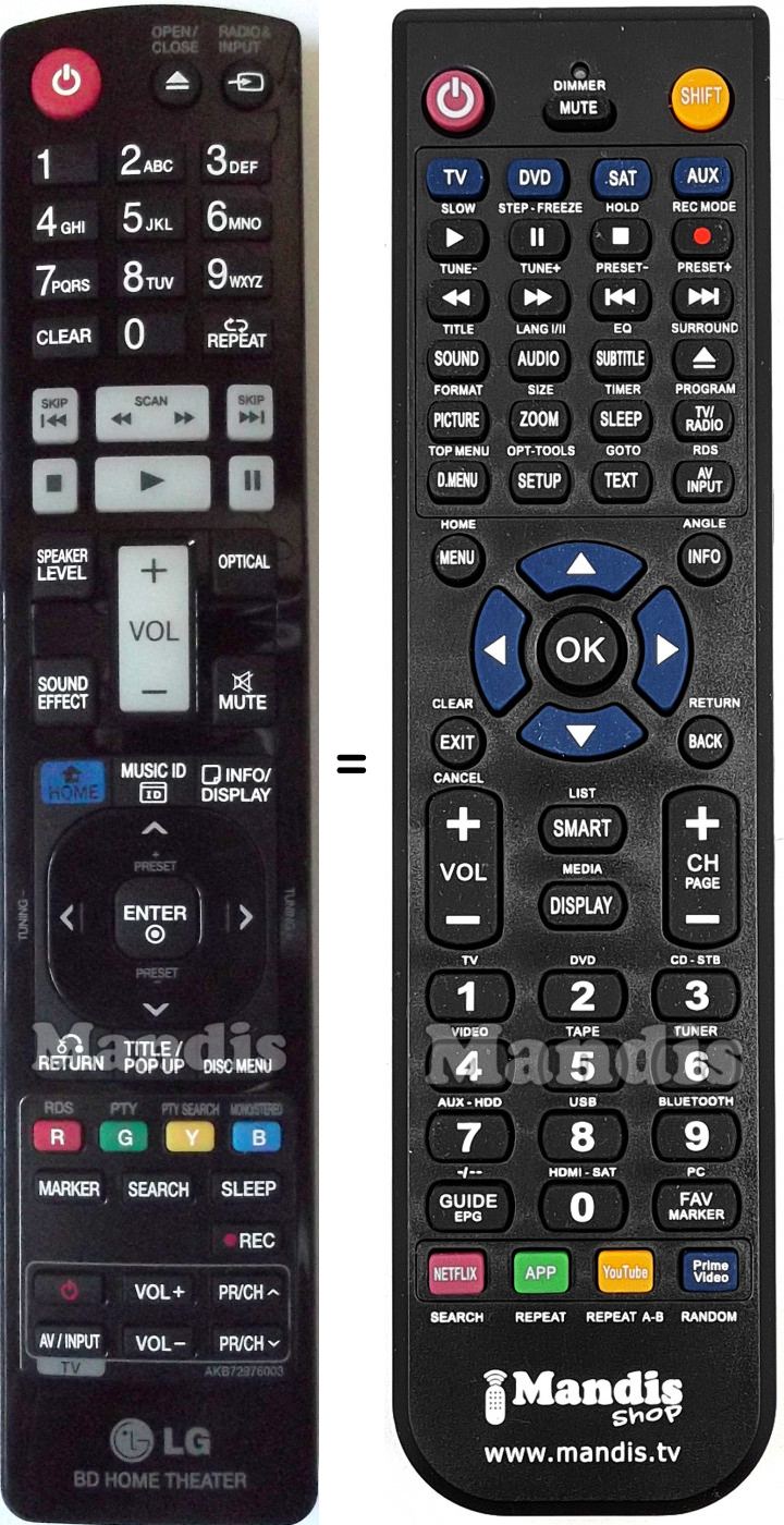 Telecomando equivalente LG AKB72976003