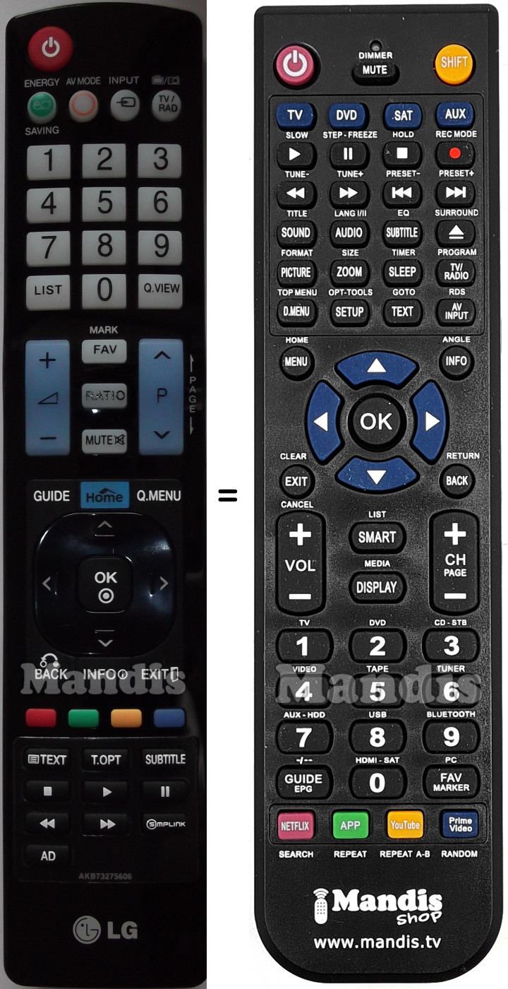 Telecomando equivalente LG AKB73275606