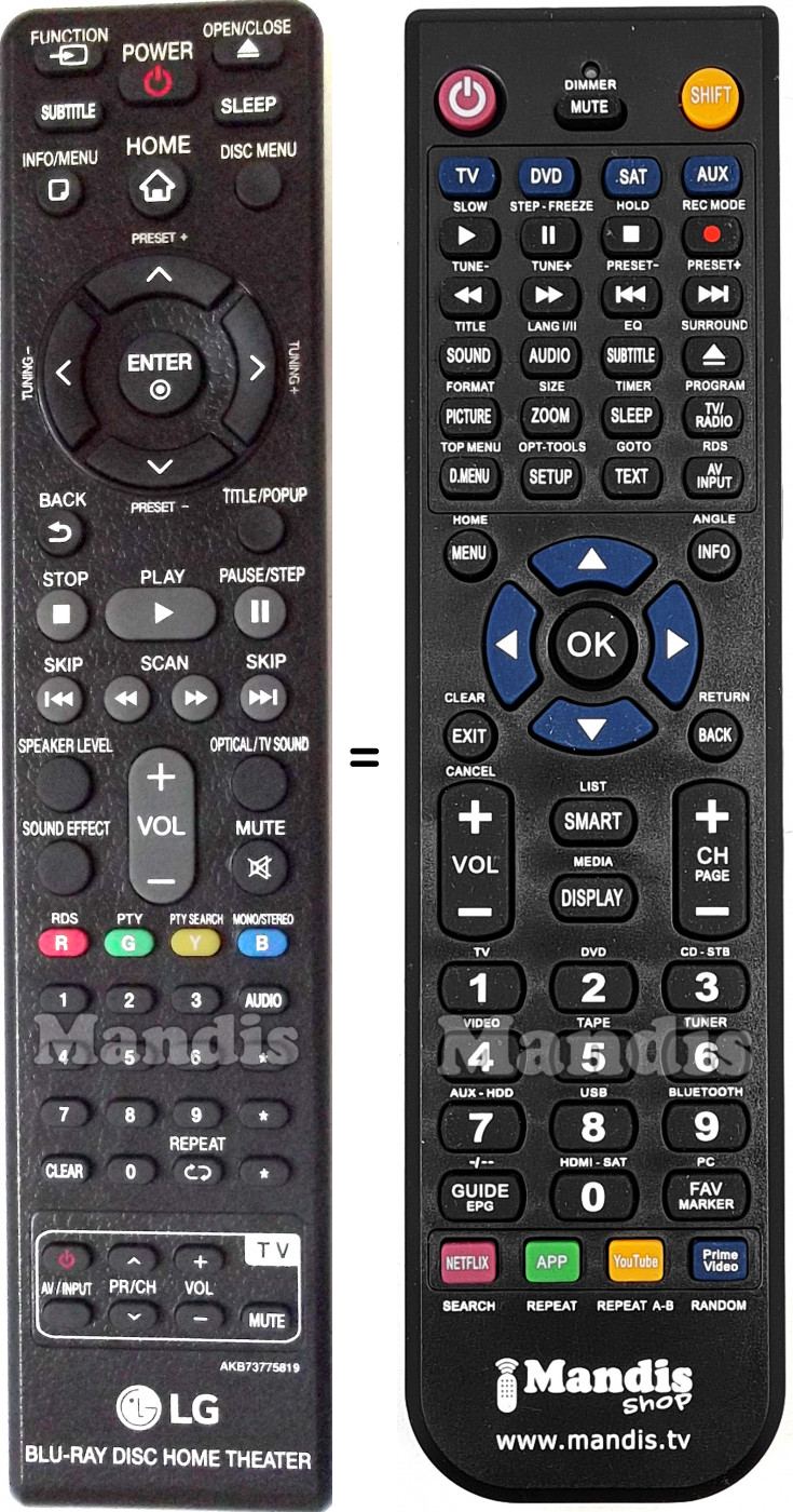 Telecomando equivalente LG AKB73775819