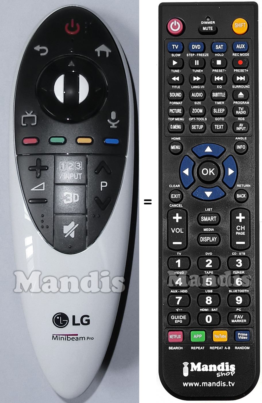 Telecomando equivalente LG AKB74535401