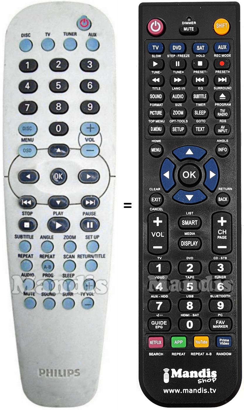Telecomando equivalente Philips LX3900SA01