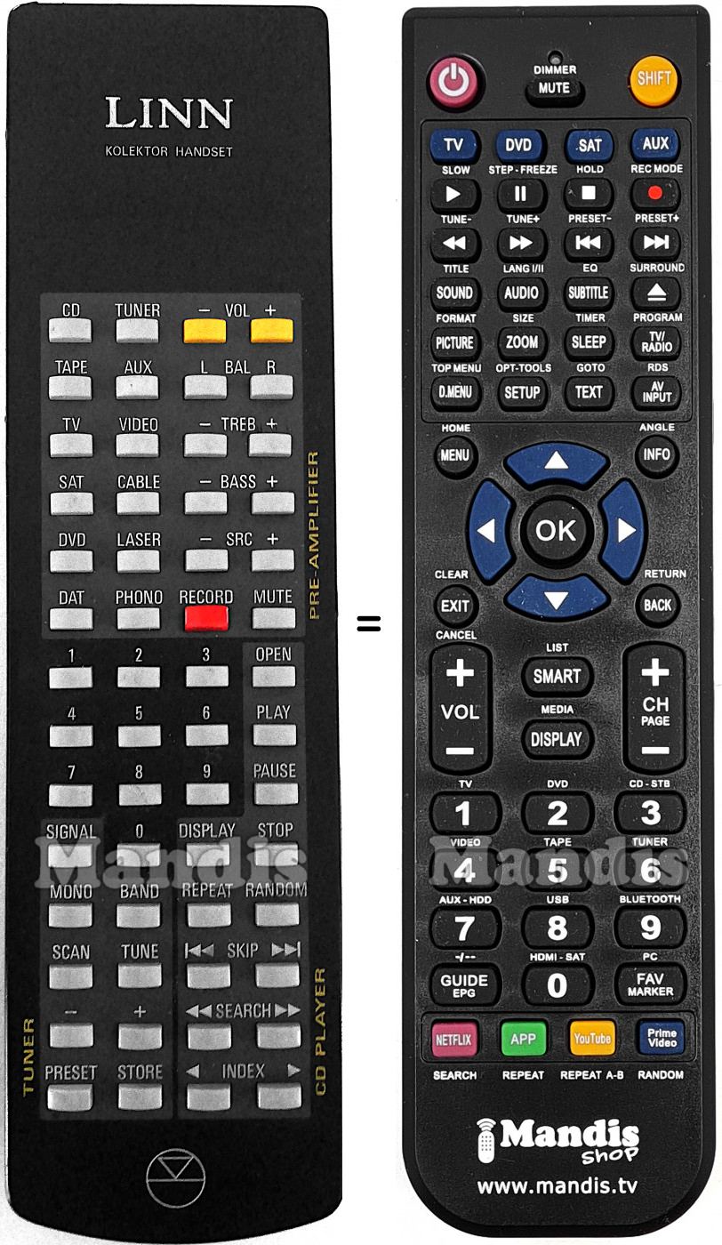Telecomando equivalente Kolektor