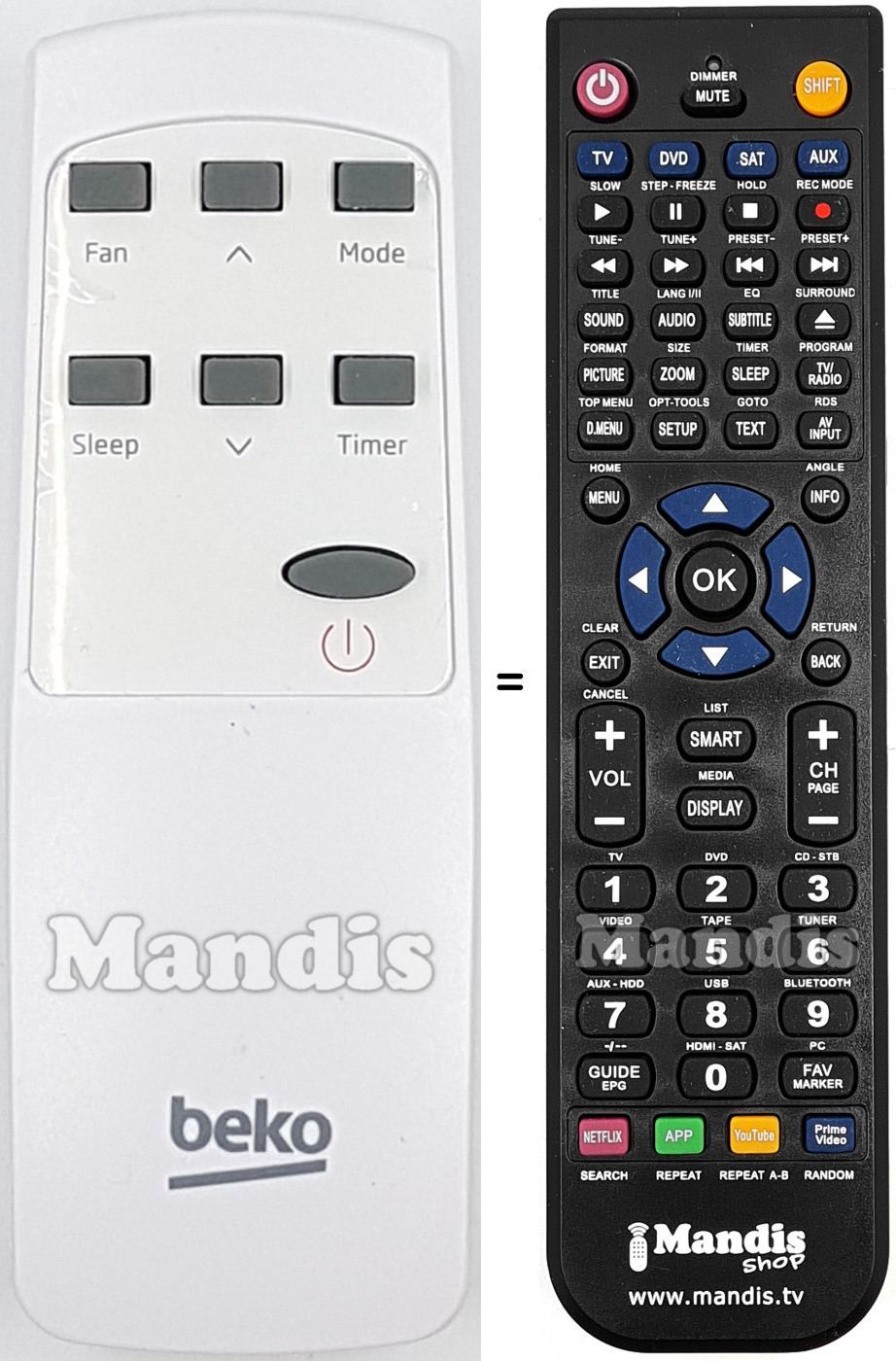 Telecomando equivalente Beko 9178013993