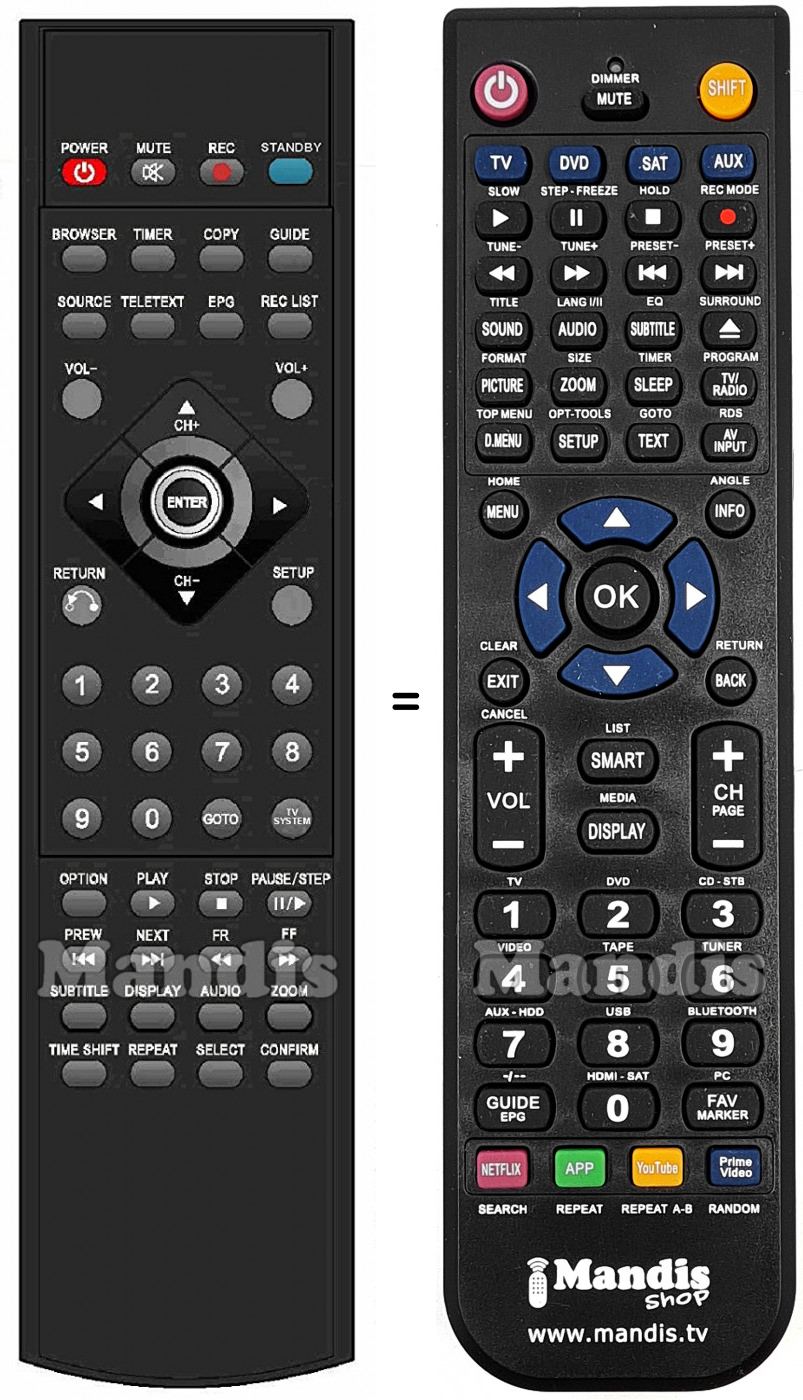 Telecomando equivalente MEDIADISK ZX HD