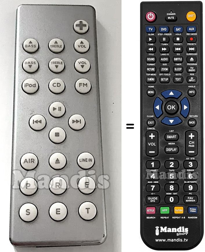 Telecomando equivalente GENEVA-LAB MODEL-XL