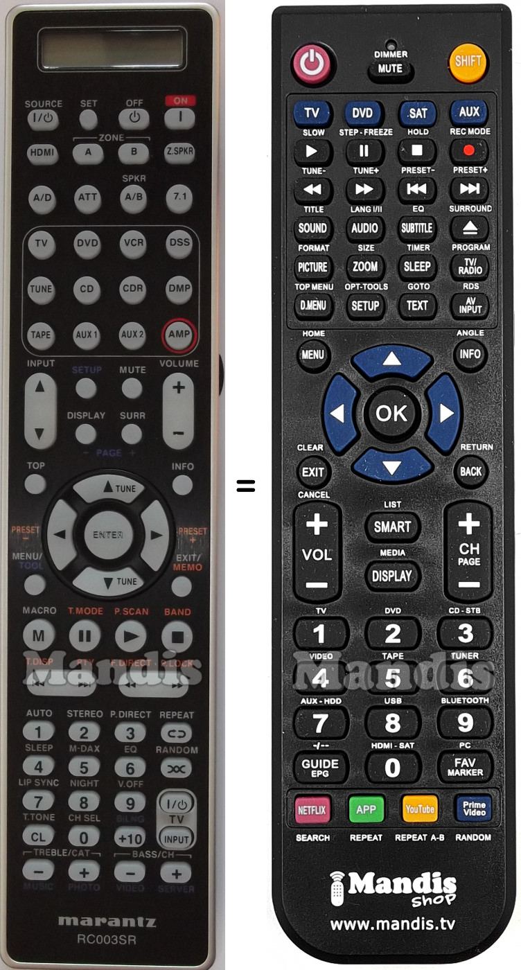 Telecomando equivalente RC003SR
