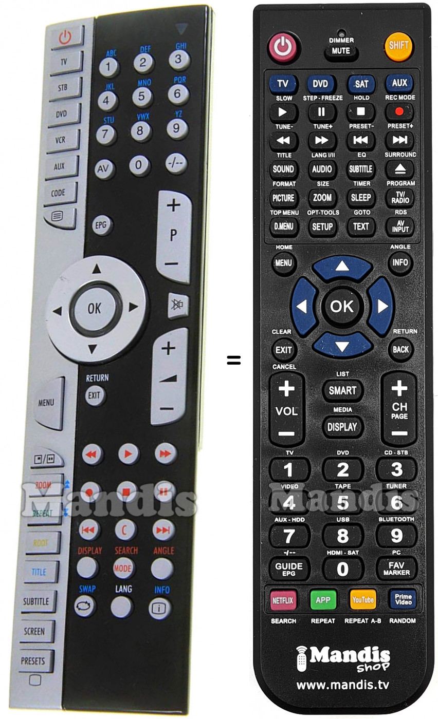 Telecomando equivalente 40029057