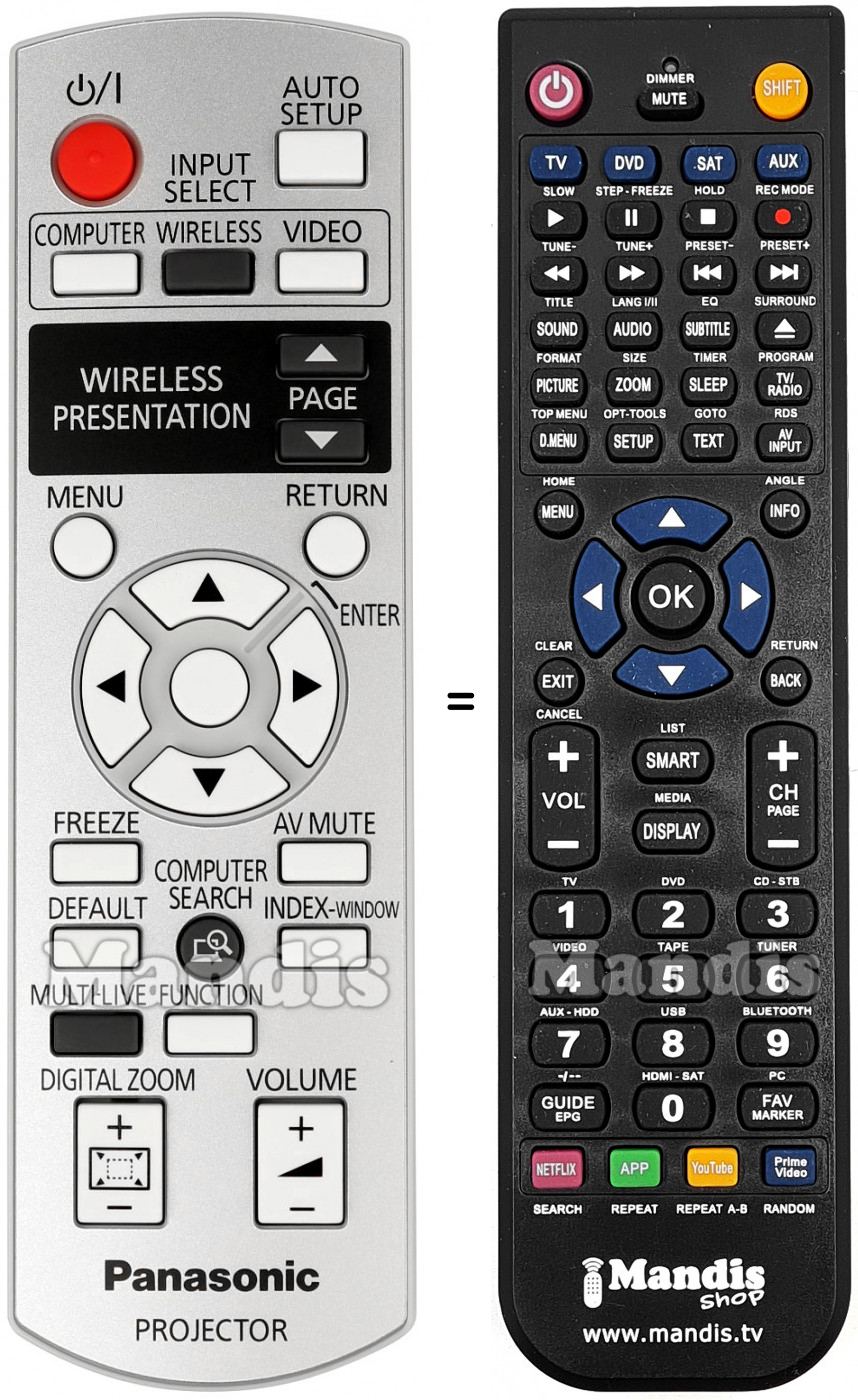 Telecomando equivalente Panasonic N2QAYB000260