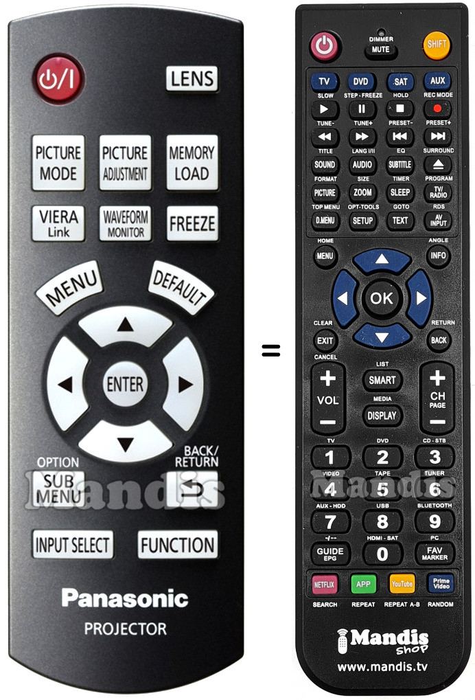 Telecomando equivalente Panasonic N2QAYB000450