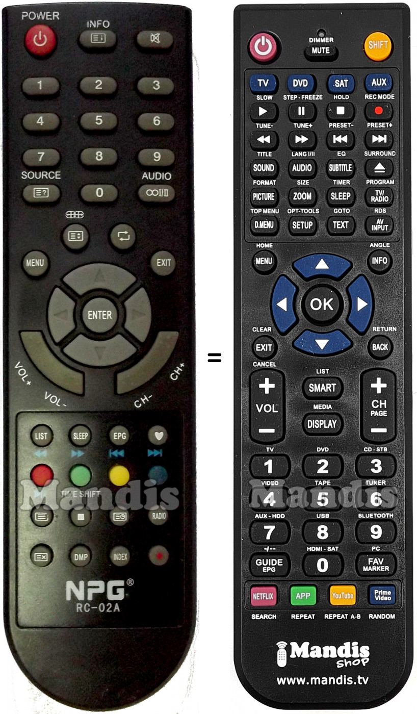 Telecomando equivalente Npg RC-02A