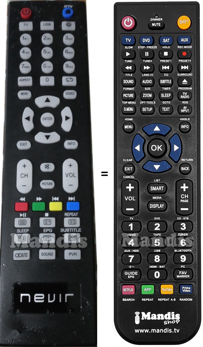 Telecomando equivalente Nevir NVR8000654K2WN