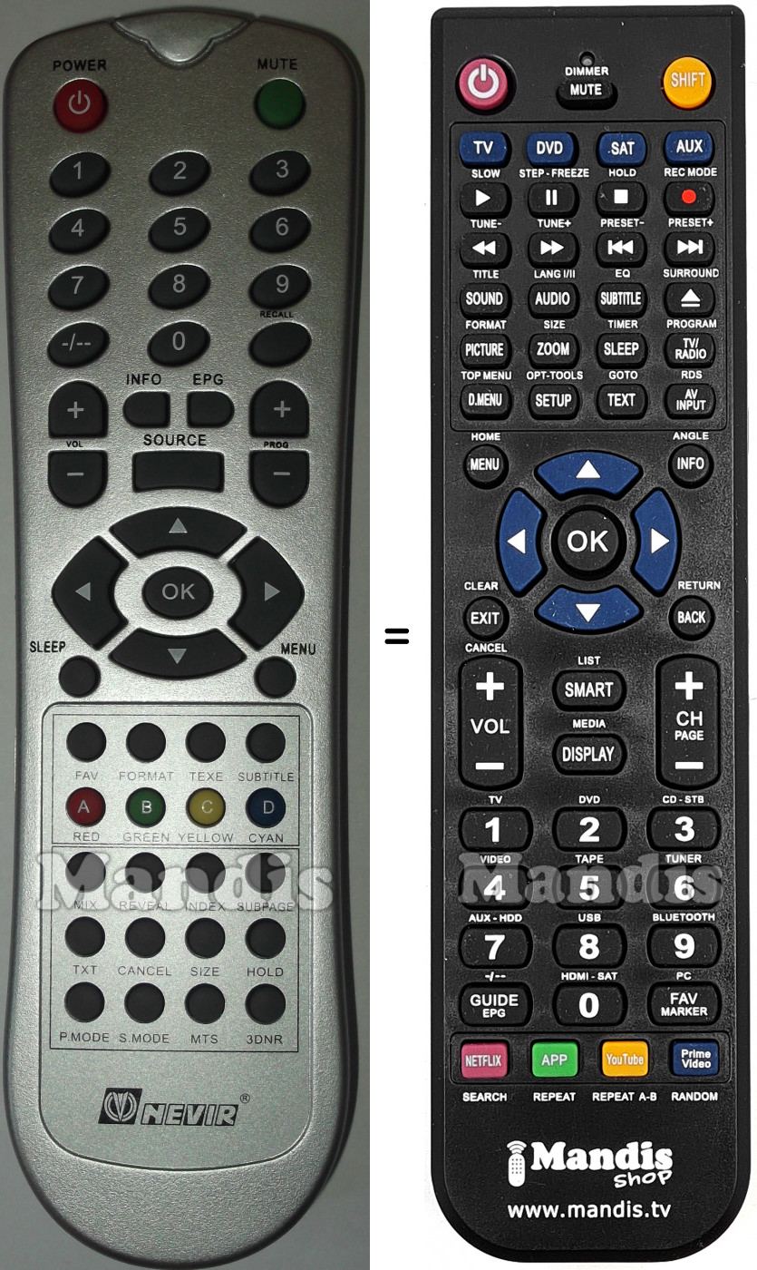 Telecomando equivalente Nevir NVR-7029TT-19