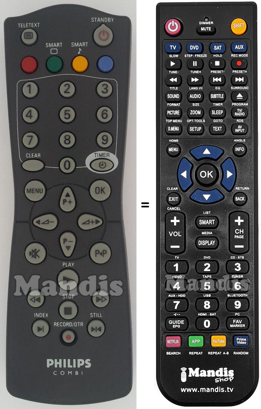 Telecomando equivalente Philips RT790-101