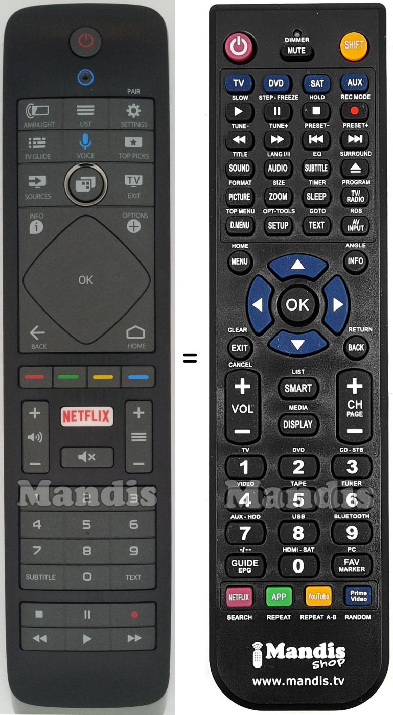 Telecomando equivalente Philips 996597002994