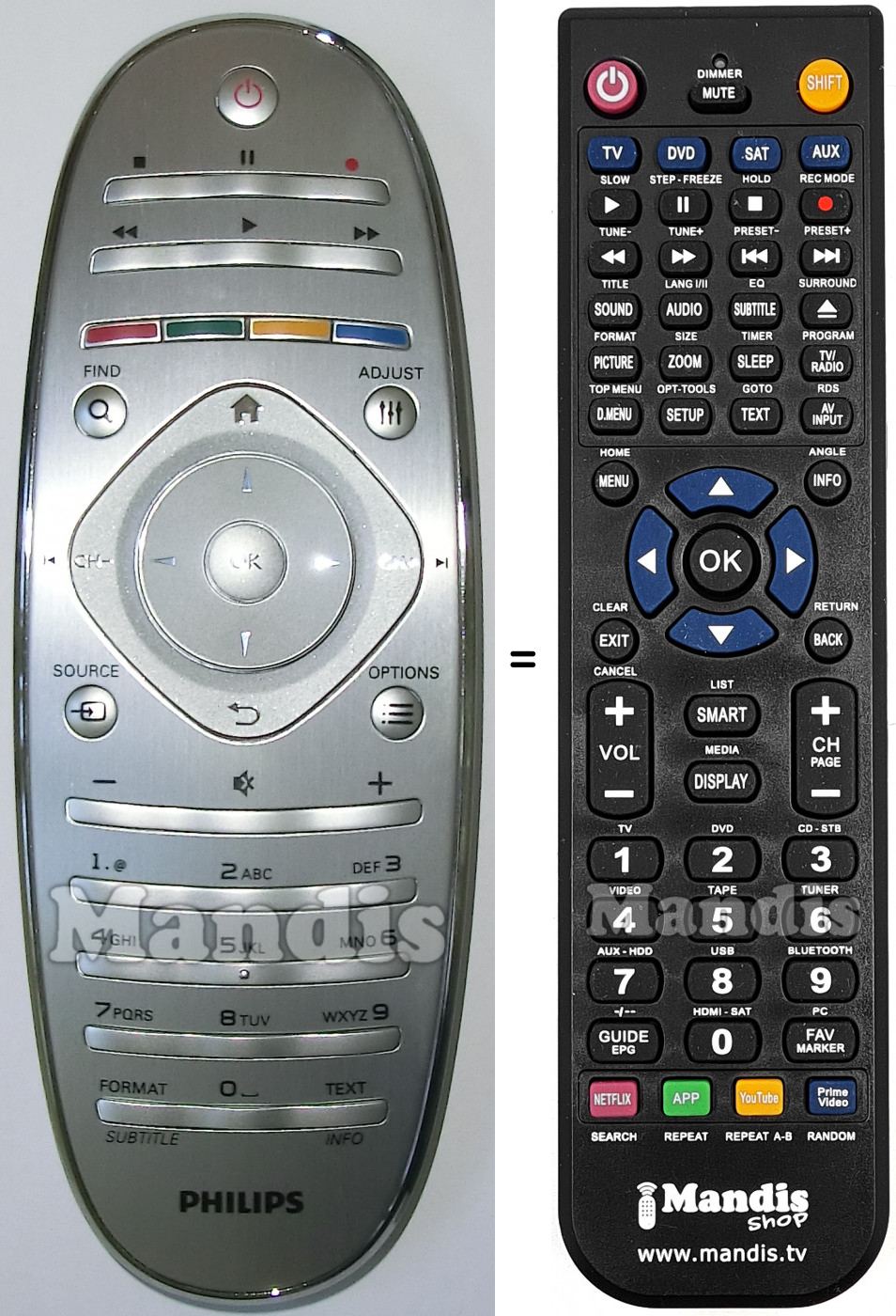Telecomando equivalente Philips 242254990384