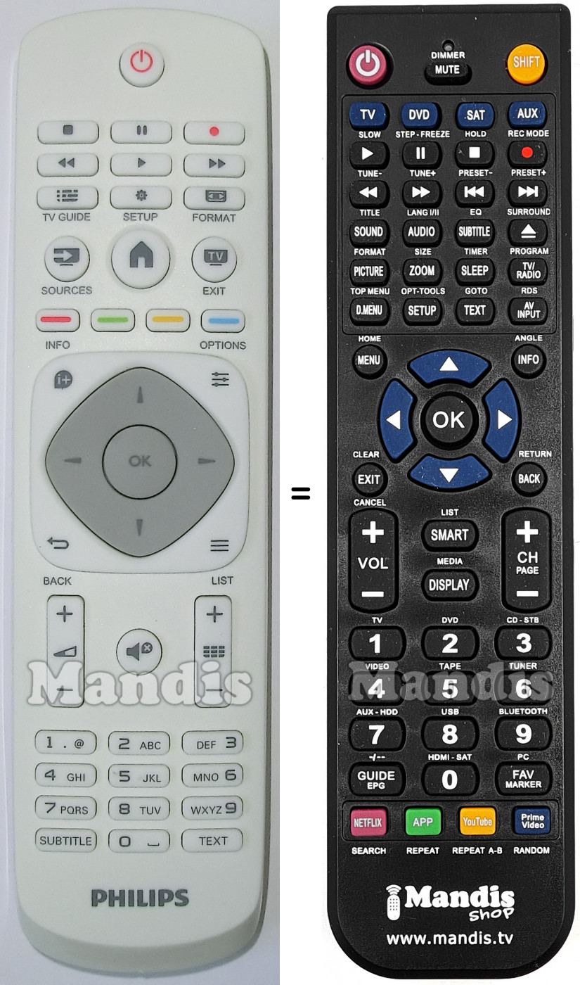 Telecomando equivalente Philips 996590020357