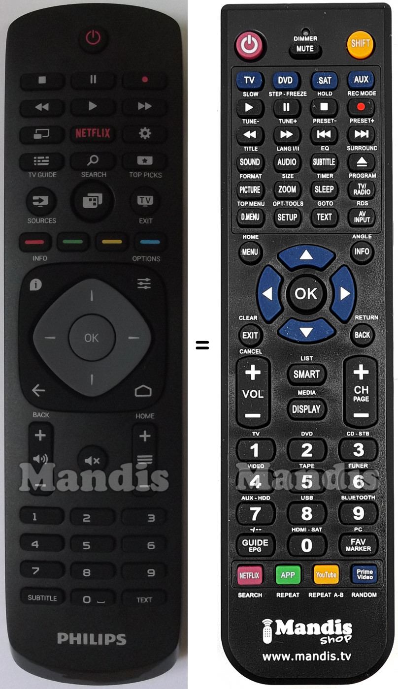 Telecomando equivalente Philips 996595005425