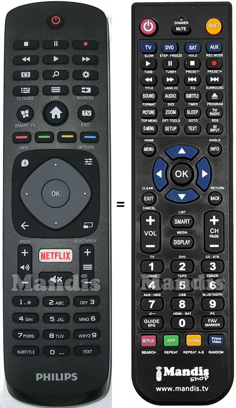 Telecomando equivalente Philips 996596003606