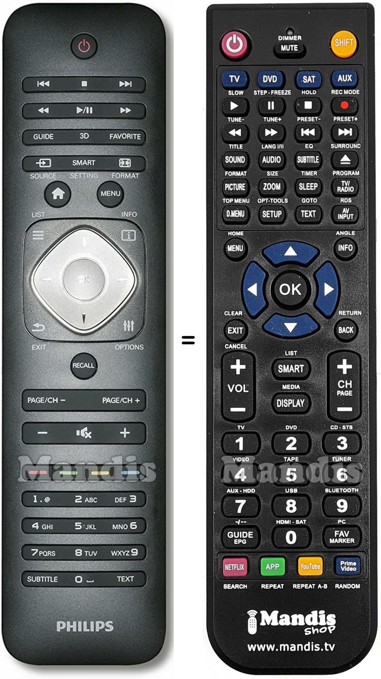 Telecomando equivalente Philips PPA5650-000