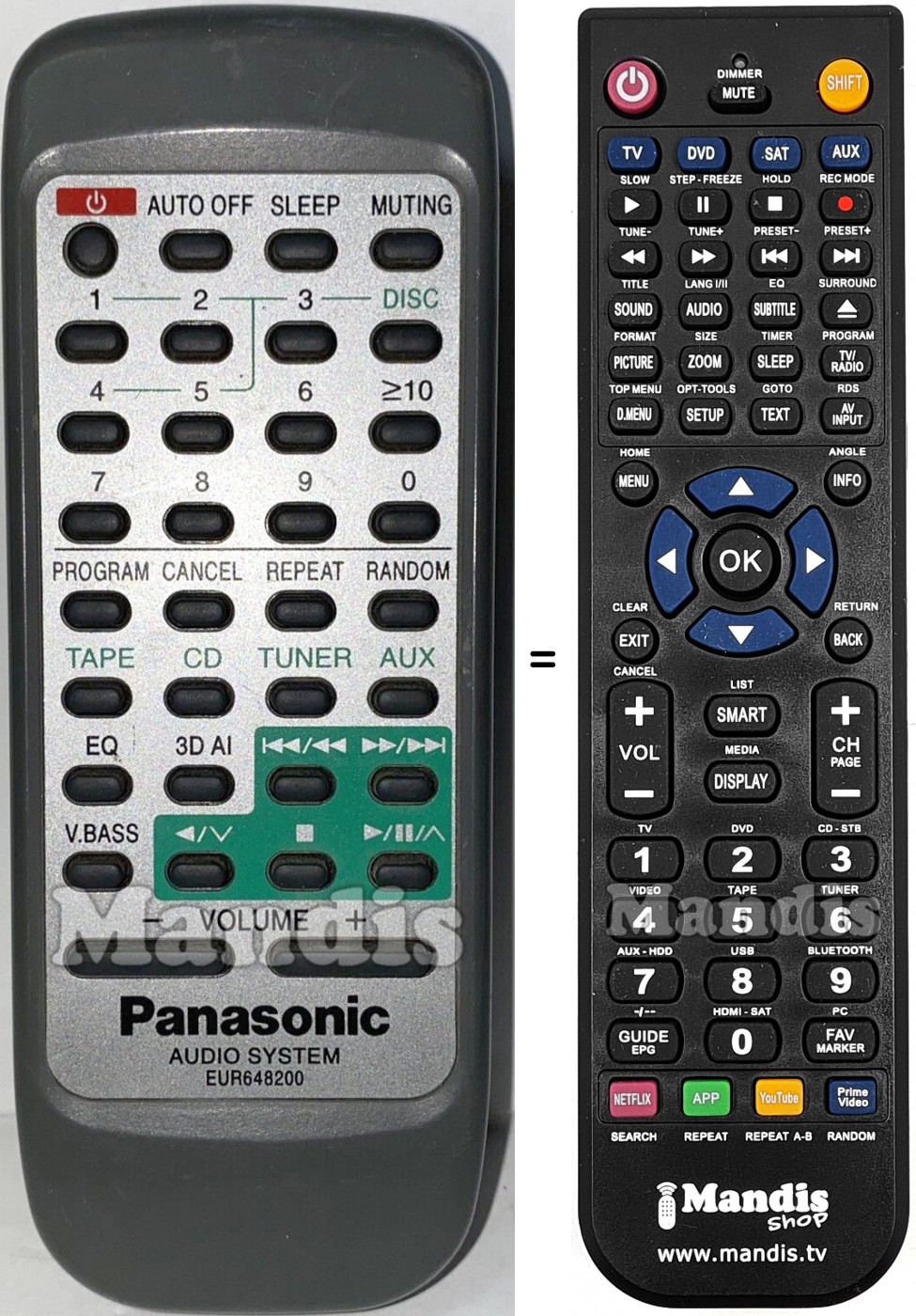 Telecomando equivalente Panasonic EUR648200