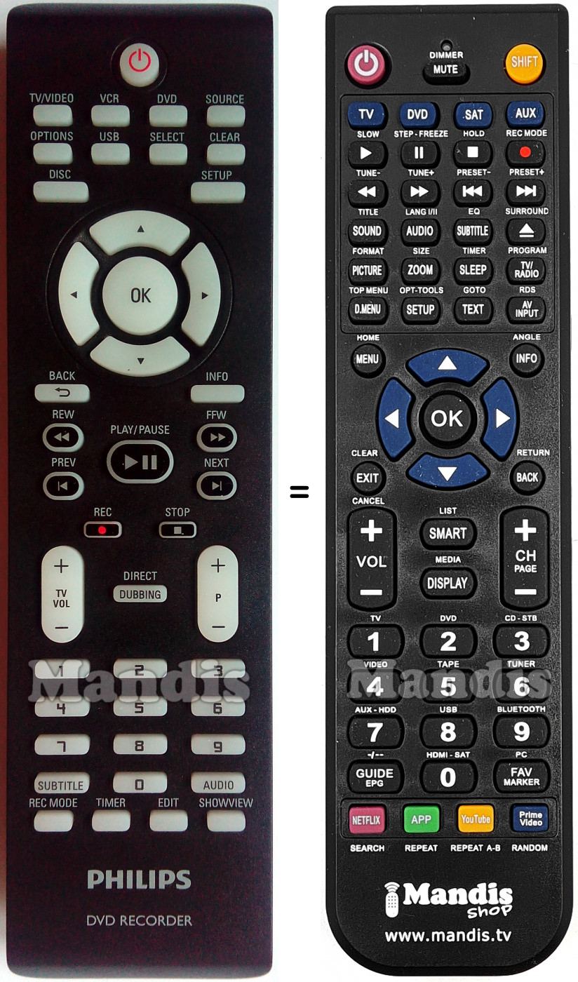 Telecomando equivalente Philips 242254901865