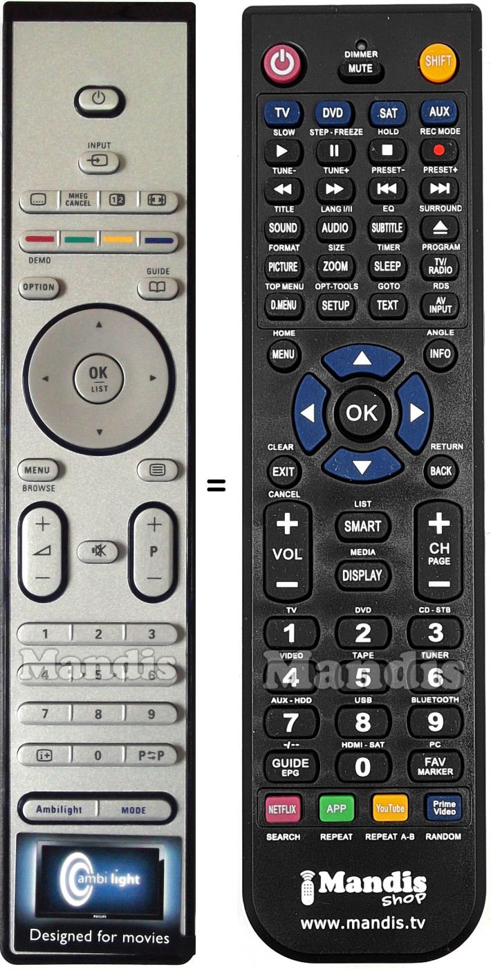 Telecomando equivalente Philips RC471301